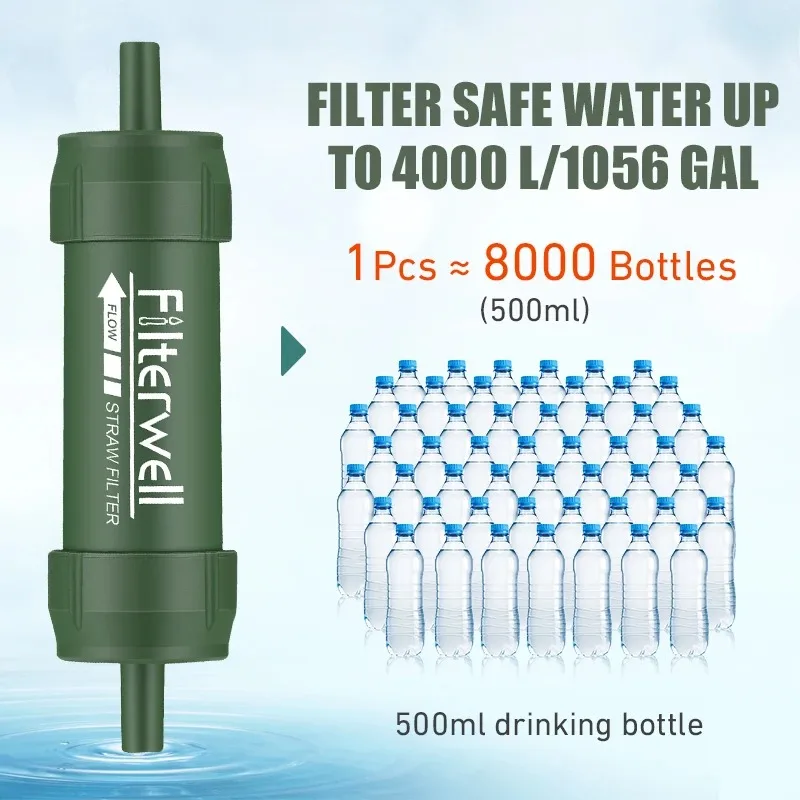 Mini filtro de agua para exter - Water Purification Straw reseña y precio